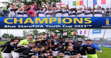 FIFA Youth Cup