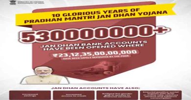 Jan Dhan scheme