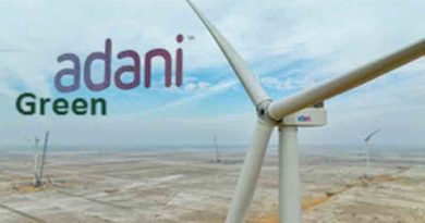 Adani Green