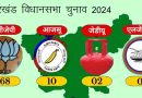 झारखंड: एनडीए में हुआ सीटों का बंटवारा, भाजपा 68, आजसू 10, जेडीयू 2 और एलजेपीआर 1 सीट पर लड़ेगी चुनाव