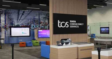 TCS