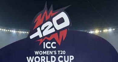 WT20WC 2024